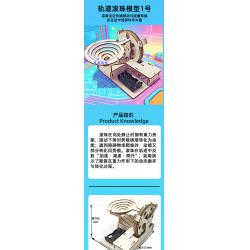 轨道滚珠模型1号